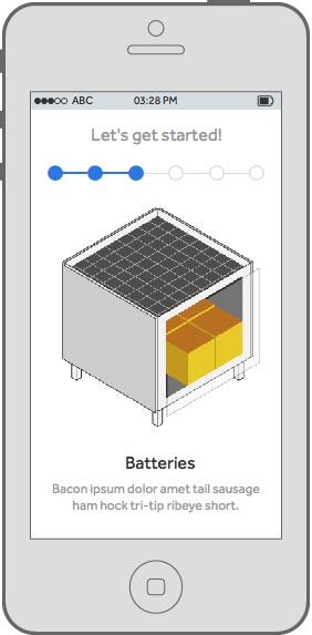 business model canvas