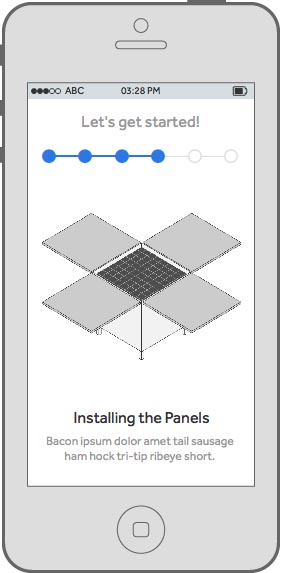 business model canvas