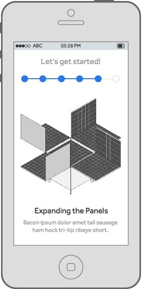 business model canvas