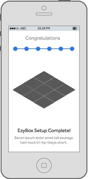 business model canvas